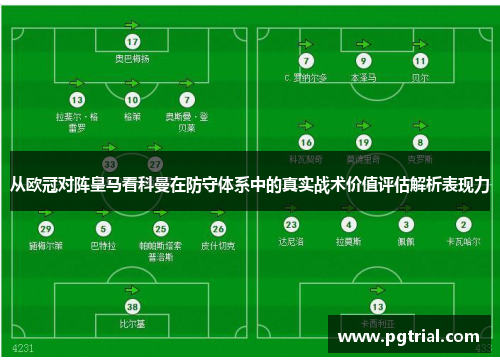 从欧冠对阵皇马看科曼在防守体系中的真实战术价值评估解析表现力 从欧冠对阵皇马看科曼在防守体系中的真实战术价值评估解析表现力