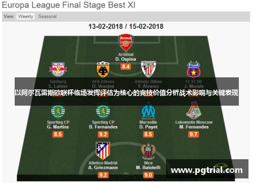 以阿尔瓦雷斯欧联杯临场发挥评估为核心的竞技价值分析战术影响与关键表现 以阿尔瓦雷斯欧联杯临场发挥评估为核心的竞技价值分析战术影响与关键表现