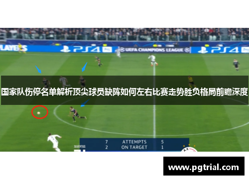 国家队伤停名单解析顶尖球员缺阵如何左右比赛走势胜负格局前瞻深度 国家队伤停名单解析顶尖球员缺阵如何左右比赛走势胜负格局前瞻深度