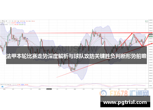 法甲本轮比赛走势深度解析与球队攻防关键胜负判断形势前瞻 法甲本轮比赛走势深度解析与球队攻防关键胜负判断形势前瞻