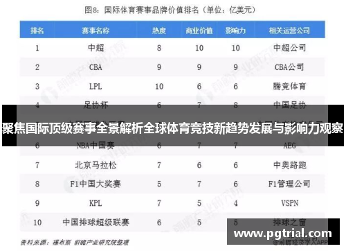 聚焦国际顶级赛事全景解析全球体育竞技新趋势发展与影响力观察 聚焦国际顶级赛事全景解析全球体育竞技新趋势发展与影响力观察
