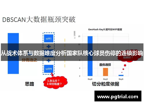 从战术体系与数据维度分析国家队核心球员伤停的连锁影响 从战术体系与数据维度分析国家队核心球员伤停的连锁影响