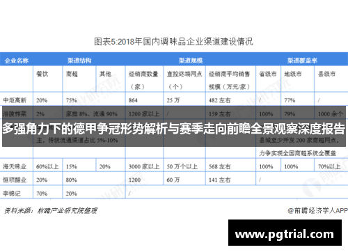 多强角力下的德甲争冠形势解析与赛季走向前瞻全景观察深度报告 多强角力下的德甲争冠形势解析与赛季走向前瞻全景观察深度报告