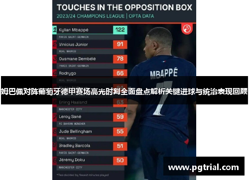 姆巴佩对阵葡萄牙德甲赛场高光时刻全面盘点解析关键进球与统治表现回顾 姆巴佩对阵葡萄牙德甲赛场高光时刻全面盘点解析关键进球与统治表现回顾