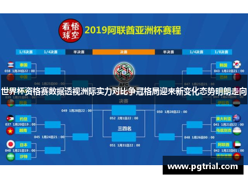 世界杯资格赛数据透视洲际实力对比争冠格局迎来新变化态势明朗走向