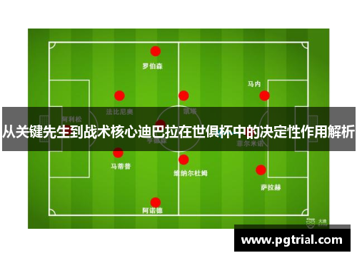 从关键先生到战术核心迪巴拉在世俱杯中的决定性作用解析 从关键先生到战术核心迪巴拉在世俱杯中的决定性作用解析